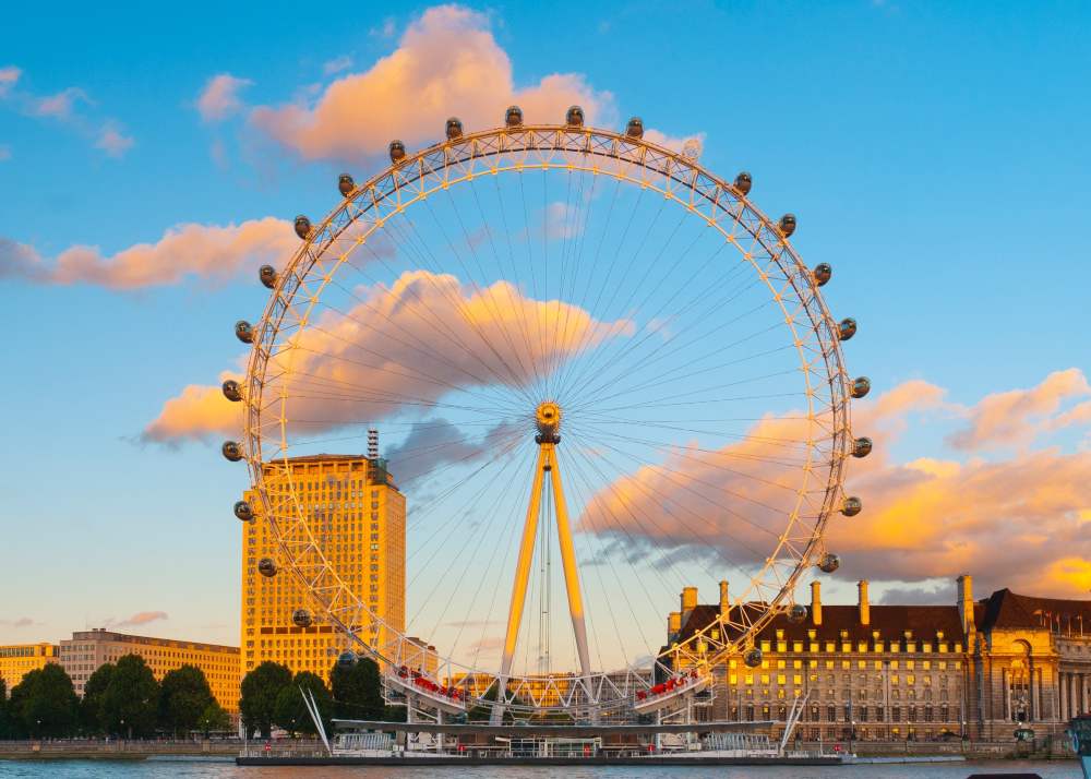 Tourist Attractions in London 