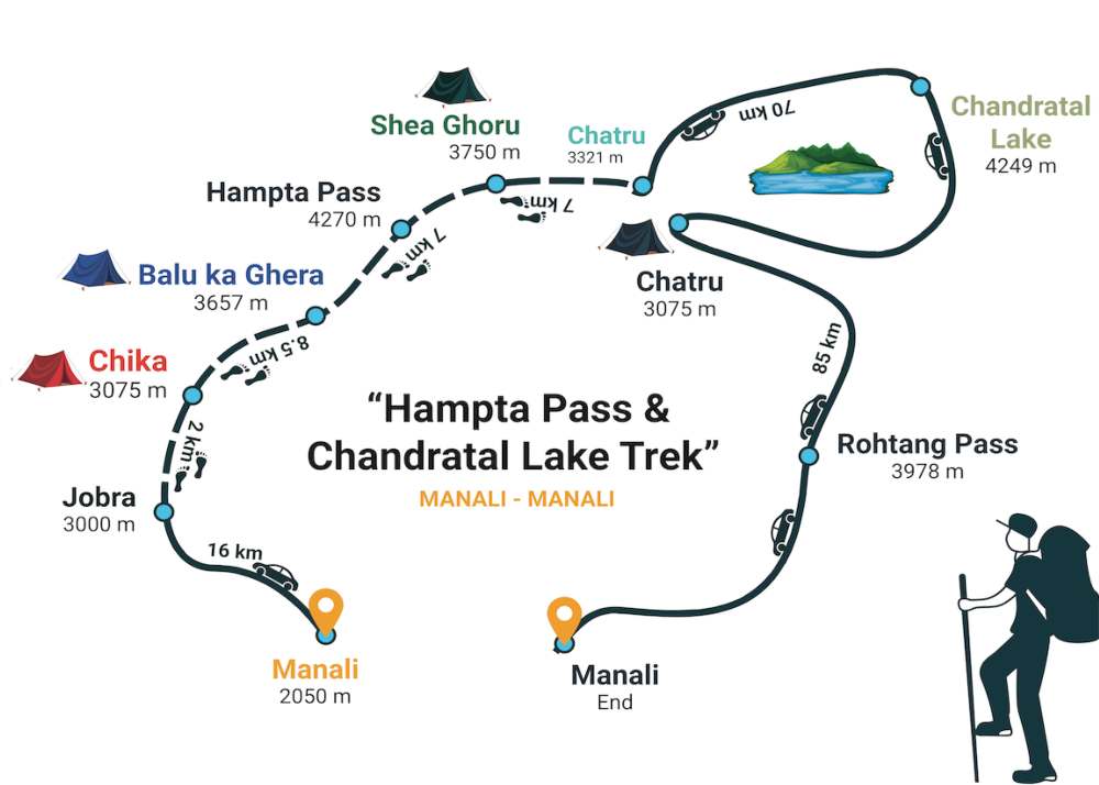 the hampa circuit trek route map