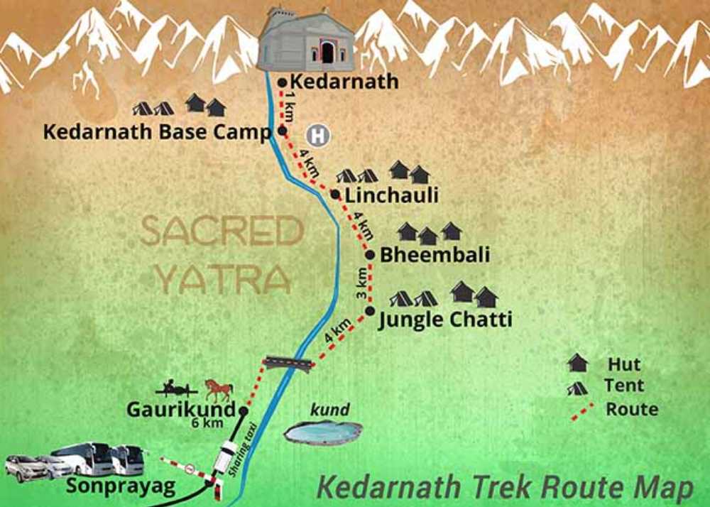 the kedarnath trek route map