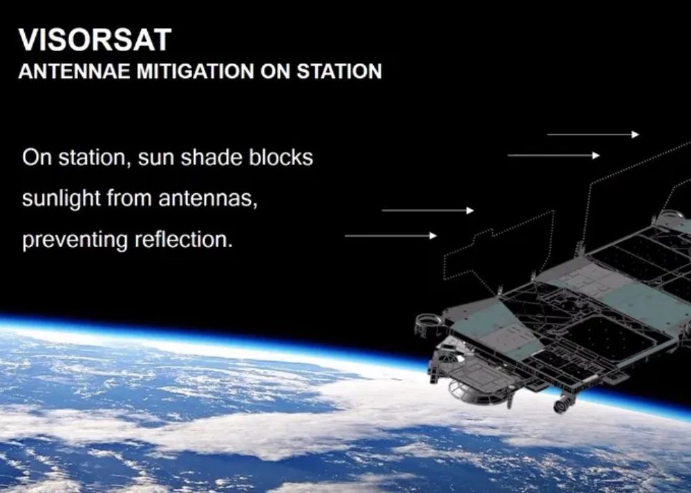 Elon Musk Starlink Satellite: VisorSat