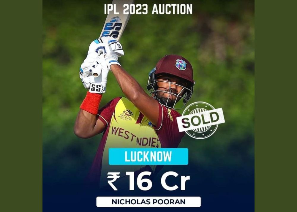 IPL 2023 Most Expensive Players