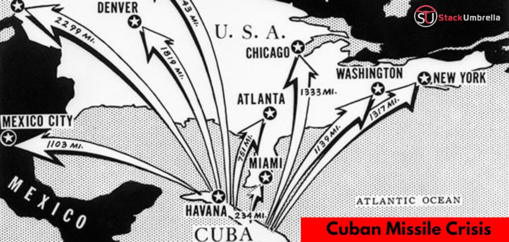 Cold War-Cuban Missile Crisis