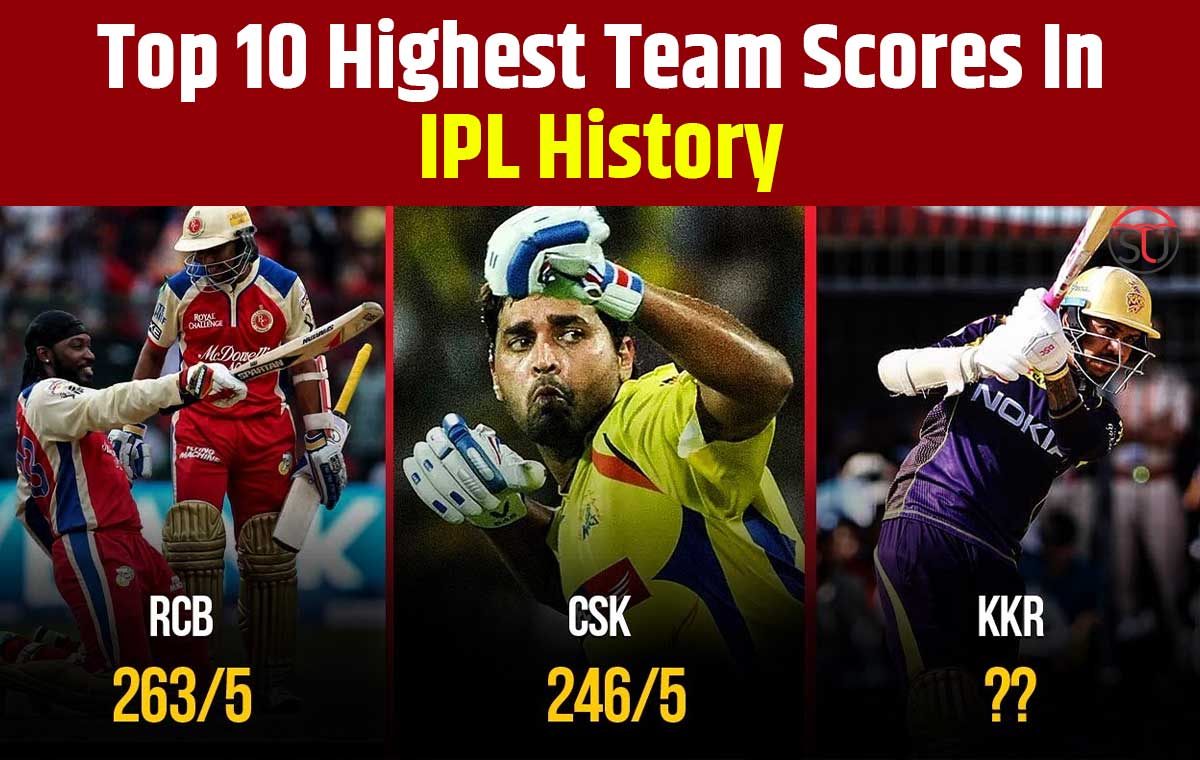What Are the Highest Team Scores In IPL History? Click Here