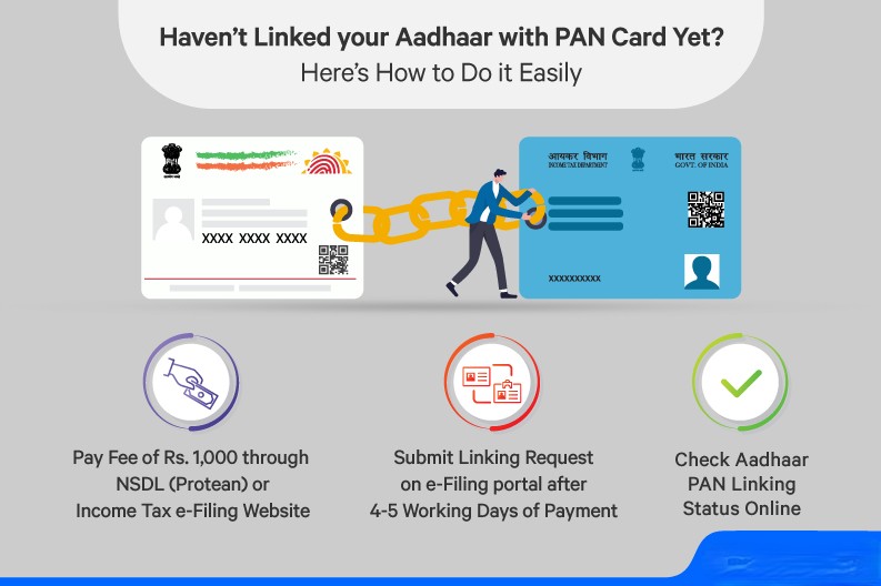 Haw to link PAN Card-Aadhar card