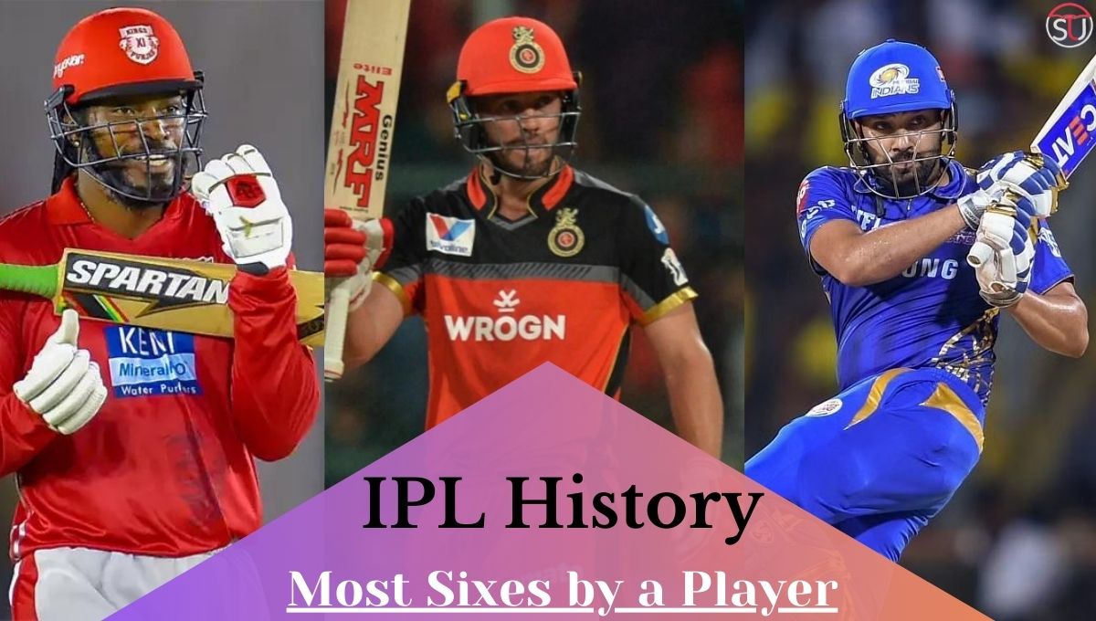 Most Sixes in IPL History