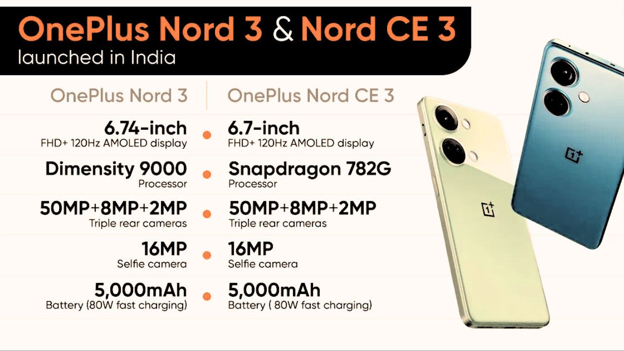 OnePlus Nord CE 3Display and Processor