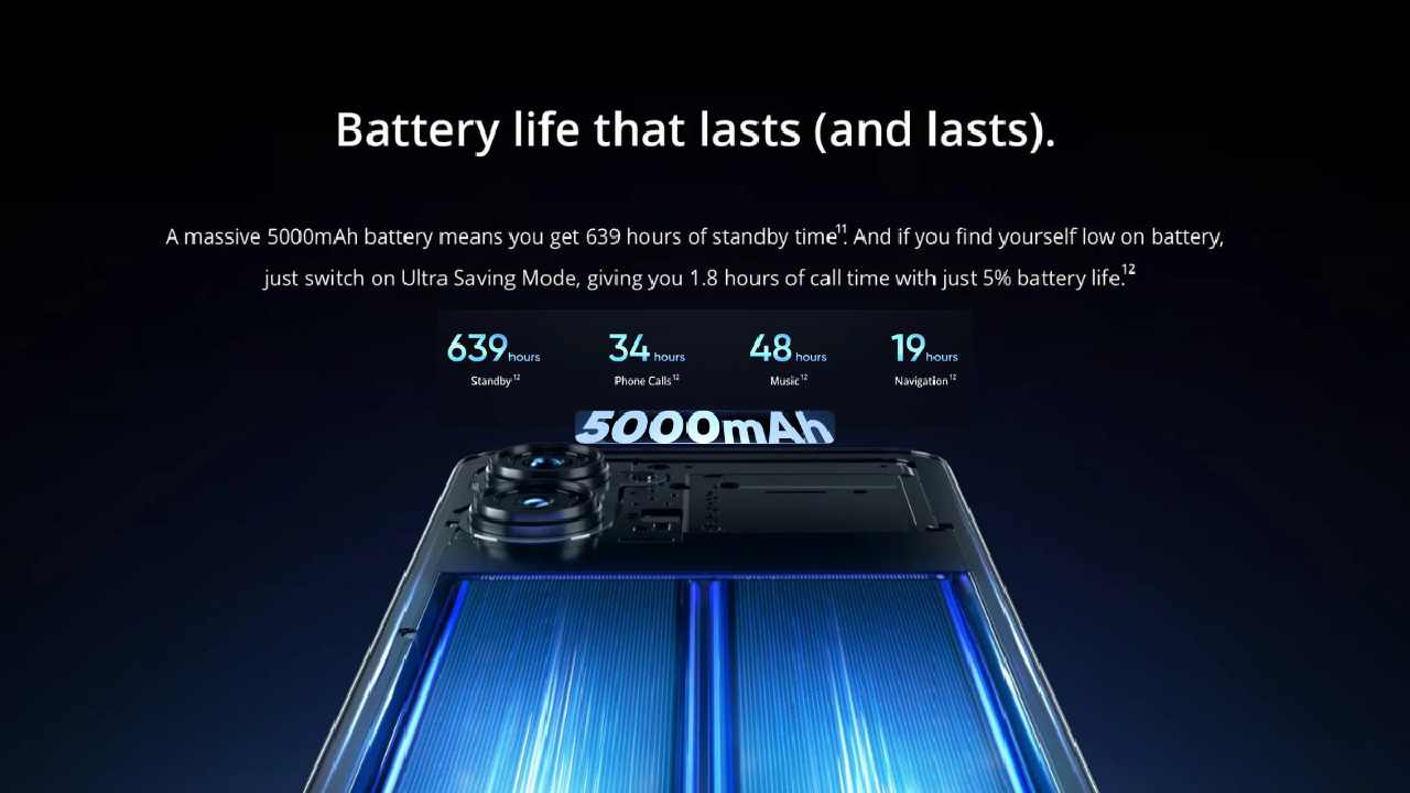 Realme 10 Pro 5G battery 